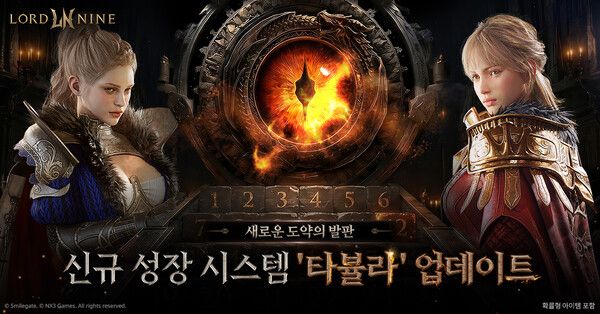 ⓒ데일리포스트=이미지 제공/ 스마일게이트