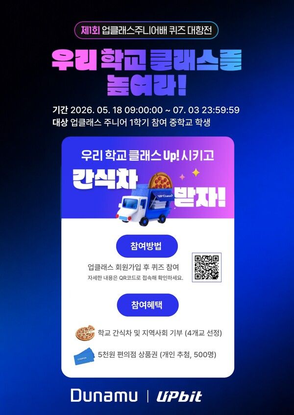 ⓒ데일리포스트=이미지 제공/ 두나무