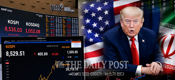 ©데일리포스트=코스피 8600선 돌파...미국 이란 종전 선언 반사이익 / DB 편집