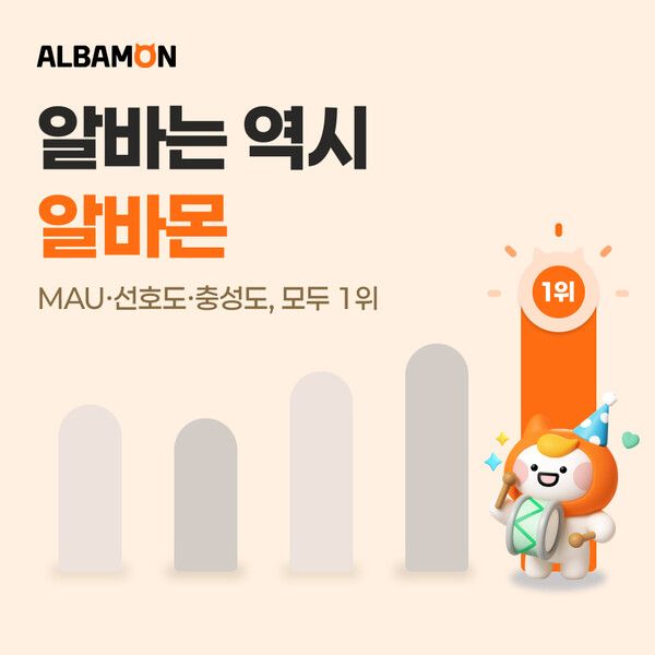 ⓒ데일리포스트=이미지 출처/ 웍스피어