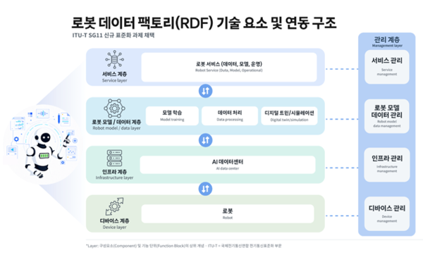 ⓒ데일리포스트=이미지 출처/ SKT
