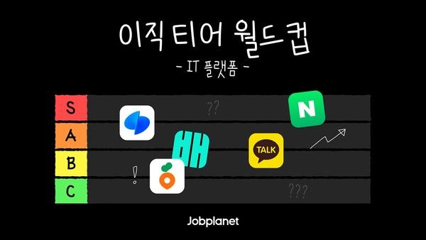 ⓒ데일리포스트=이미지 출처/ 웍스피어