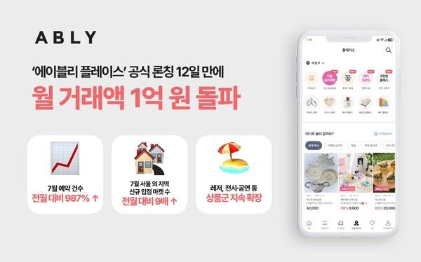 ⓒ데일리포스트=이미지 출처/ 에이블리코퍼레이션