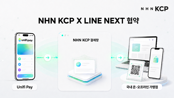ⓒ데일리포스트=이미지 출처/ NHN KCP