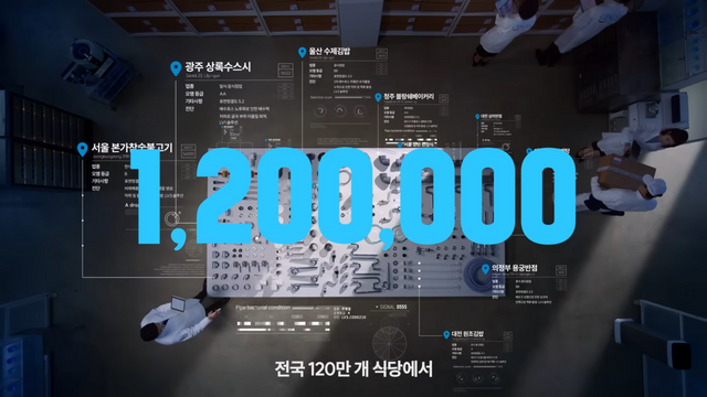 [AP신문 광고평론 No.927]&nbsp; 120만개의 배수관을 수집했다는 것을 강조했다. 사진 세스코 유튜브 캡처 ⓒAP신문(AP뉴스)