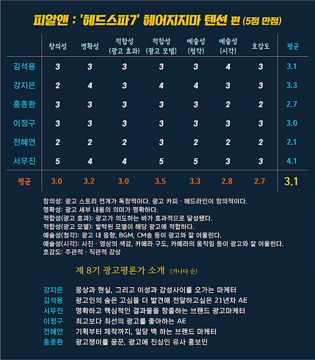 [AP신문 광고평론 No.934]   피알앤 광고 ⓒAP신문(AP뉴스)