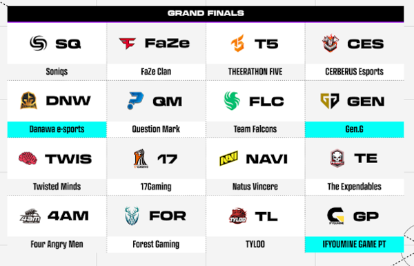 ©AP신문(AP뉴스)/ 이미지 제공 = 크래프톤 ▲PGS2 그랜드 파이널 진출 16개 팀