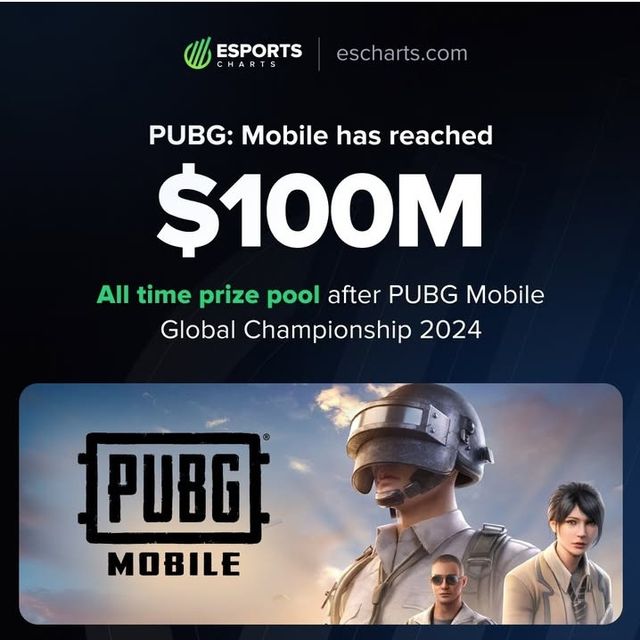 ©AP신문(AP뉴스)/ 이미지 제공 = Esports Charts