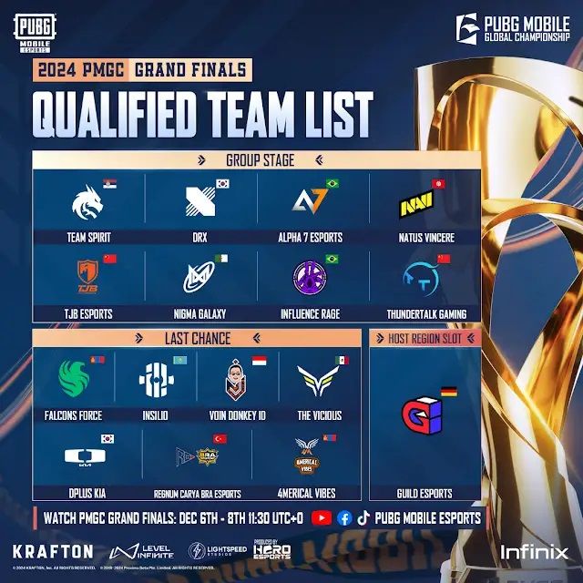 ©AP신문(AP뉴스)/ 이미지 제공 = 크래프톤