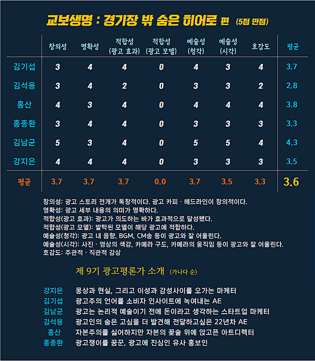 ⓒAP신문(AP뉴스)