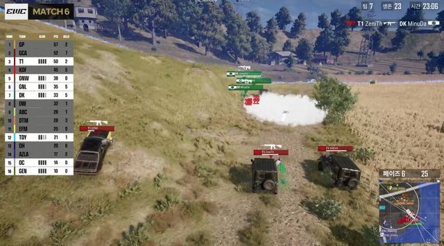 ©AP신문(AP뉴스)/ 이미지 제공 = 크래프톤 ▲T1이 매치6 여섯 번째 자기장 상황에서 디플러스 기아의 집단지를 공략하고 있다.