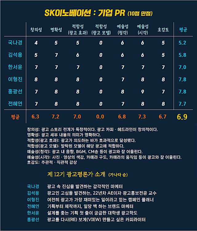 [AP신문 광고평론 No.1428]&nbsp; ⓒAP신문(AP뉴스)