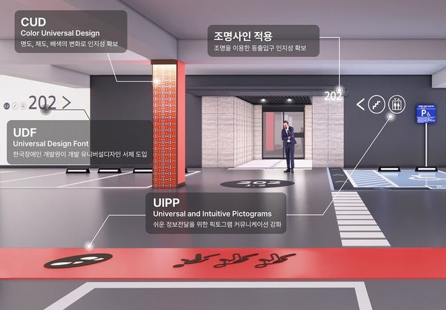 ©AP신문(AP뉴스)/이미지 제공 = 현대건설 ▲‘히어 앤 썸웨어’ 웨이파인딩 시스템.