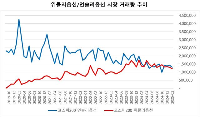 ©AP신문(AP뉴스)/이미지 제공 = 삼성자산운용