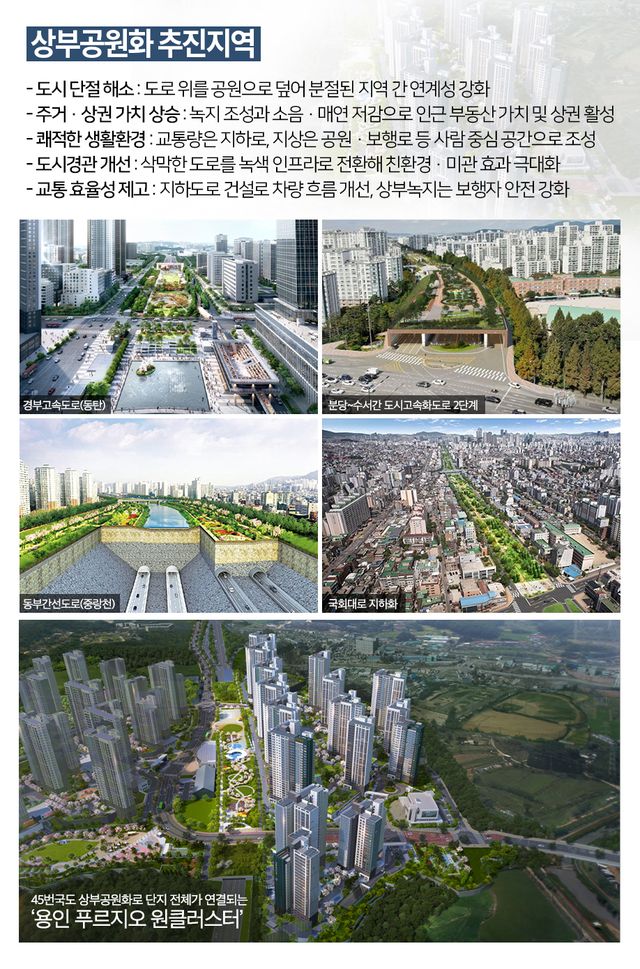 ©AP신문(AP뉴스)/이미지 제공 = 대우건설