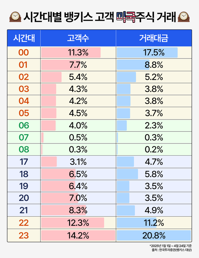 ©AP신문(AP뉴스)/이미지 제공 = 한국투자증권