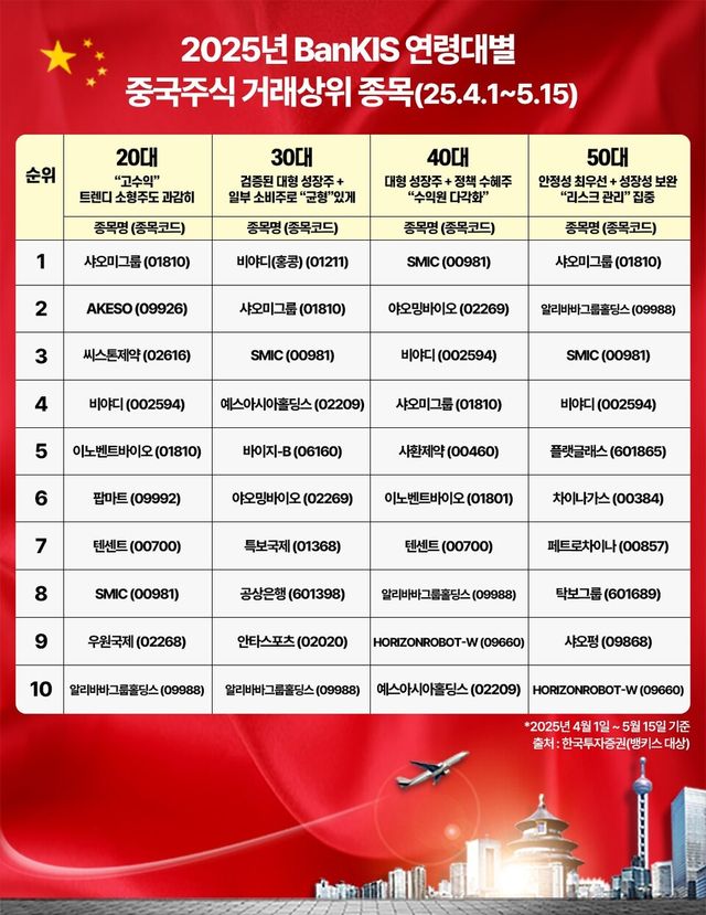 ©AP신문(AP뉴스)/이미지 제공 = 한국투자증권