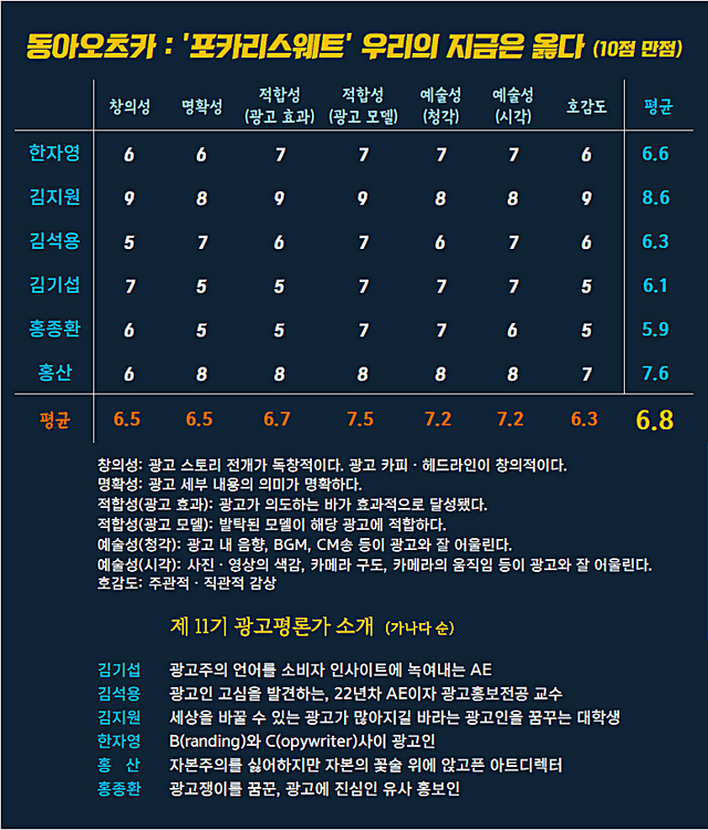 [AP신문 광고평론 No.1279]&nbsp; 동아오츠카 광고 ⓒAP신문(AP뉴스)