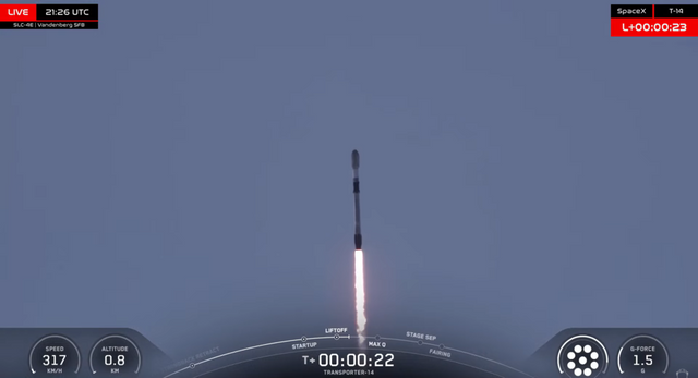 ©AP신문(AP뉴스)/이미지 제공 = 한컴그룹 ▲한컴인스페이스의 지구관측 민간위성 ‘세종 2호’가 6월 24일 오전 6시 25분(현지시간, 6월 23일 오후 2시 25분) 미국 캘리포니아 반덴버그 공군기지에서 ‘스페이스X’의 팰컨9(FALCON9) 로켓을 통해 발사됐다. 세종 2호는 발사 후 지상국과의 교신까지 완료함으로써 성공적으로 궤도에 안착했음이 확인됐다.