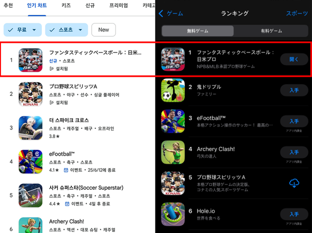 ©AP신문(AP뉴스)/이미지 제공 = 위메이드