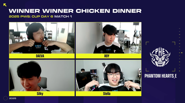 ©AP신문(AP뉴스)/이미지 제공 = 크래프톤 ▲팬텀하츠 이스포츠 선수들이 5일 온라인으로 진행된 크래프톤 주최 '2025 PUBG WEEKLY SERIES: CUP' 스테이지 3 데이 6 경기에서 매치 1 치킨 획득 후 환호하고 있다.