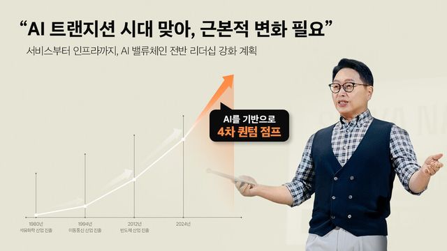 ©AP신문(AP뉴스)/이미지 제공 = SK하이닉스