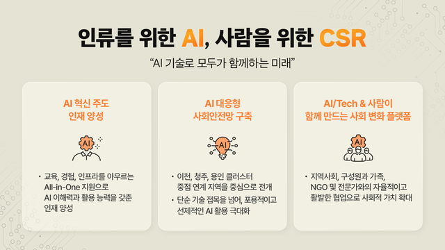 ©AP신문(AP뉴스)/이미지 제공 = SK하이닉스