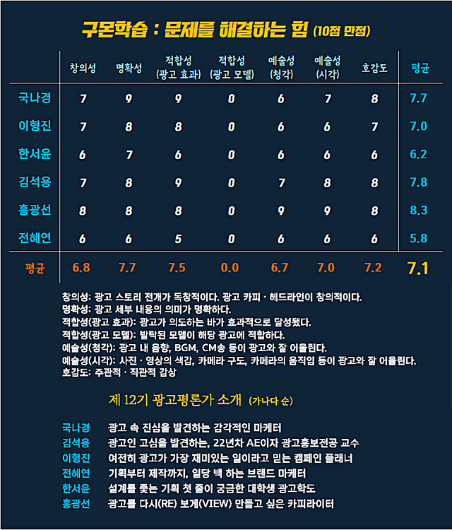 [AP신문 광고평론 No.1332]&nbsp; ​​​​​​​ⓒAP신문(AP뉴스)