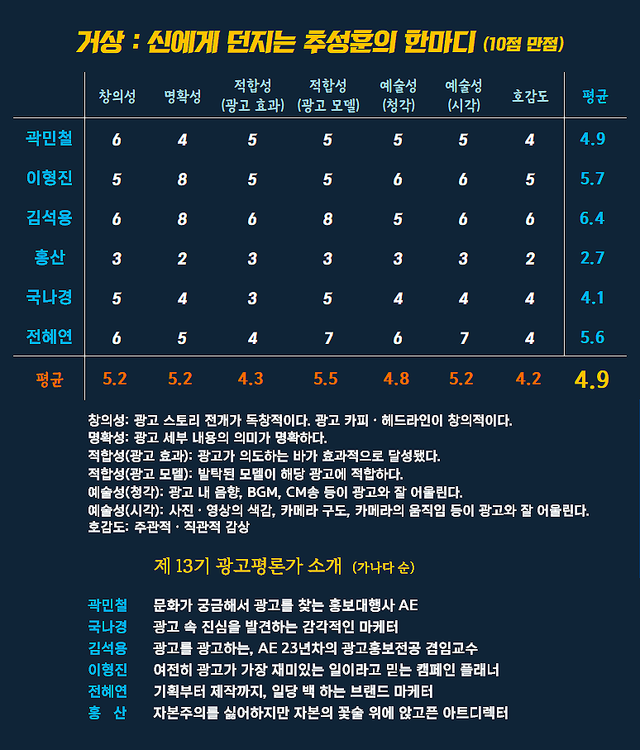 [AP신문 광고평론 No.1480]&nbsp; 거상 광고 ⓒAP신문(AP뉴스)