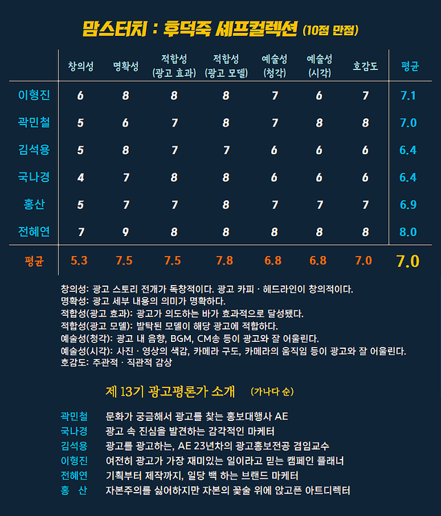 [AP신문 광고평론 No.1508]&nbsp; 맘스터치 광고 ⓒAP신문(AP뉴스)