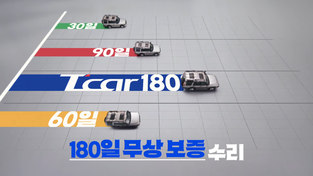 [AP신문 광고평론 No.1491]&nbsp; ​​​​​​​180일의 무상 보증 수리 기간을 강조한다. 사진 롯데렌탈 유튜브 캡처ⓒAP신문(AP뉴스)