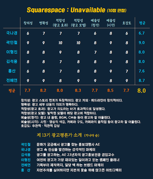 [AP신문 광고평론 No.1493]&nbsp; ​​​​​​​Squarespace 광고 ⓒAP신문(AP뉴스)