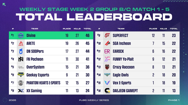 ⓒAP신문(AP뉴스)/이미지 제공=크래프톤