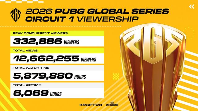 ⓒAP신문(AP뉴스)/이미지 제공=크래프톤