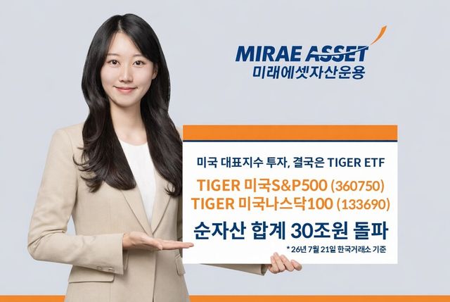 ©AP신문(AP뉴스)/이미지 제공 = 미래에셋자산운용