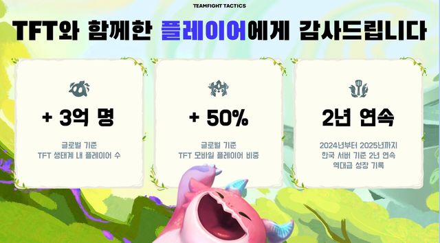 ⓒAP신문(AP뉴스)/이미지 제공 = 라이엇 게임즈.