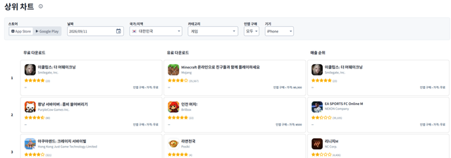 ⓒAP신문(AP뉴스)