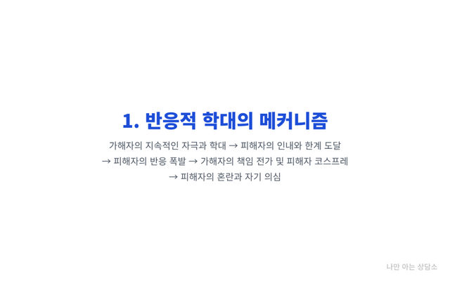 반응적 학대의 심리적 메커니즘 5단계. 지속적인 자극에서 시작해 피해자의 반응을 유도하고, 결국 피해자가 자기 의심에 빠지게 만드는 과정.