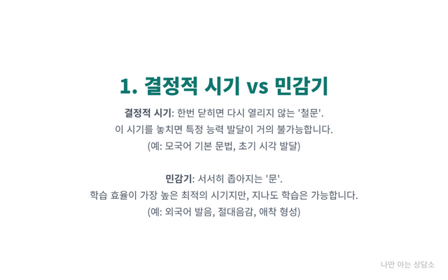 "결정적 시기와 민감기의 차이점. 한번 닫히면 끝인 결정적 시기와 달리, 대부분의 능력 발달은 학습 효율이 높은 민감기에 해당함."