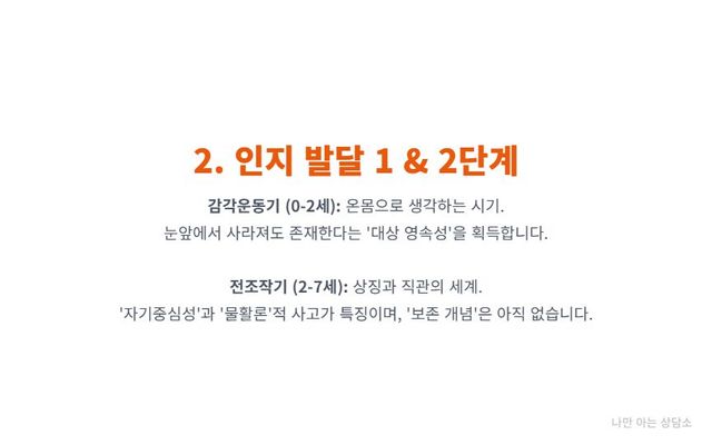 "피아제 인지 발달 1, 2단계. 감각운동기의 '대상 영속성' 획득과, 전조작기의 '자기중심성' 및 상징적 사고 특징." 