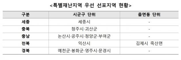 행정안전부 제공. @News1
