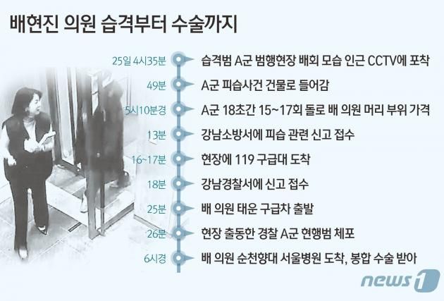 ⓒ News1 김초희 디자이너