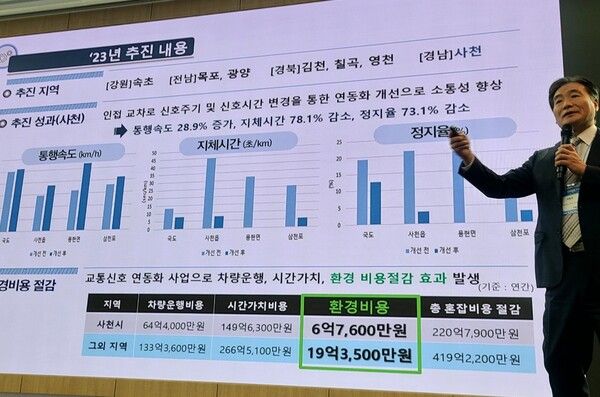 4월 30일(화) 제주국제컨벤션센터에서 진행한 제3회 세계ESG포럼에서 서범규 도로교통공단 이사장 직무대행이 도로교통공단 환경‧사회‧투명 경영 우수사례를 발표하고 있다. (사진제공=도로교통공단)