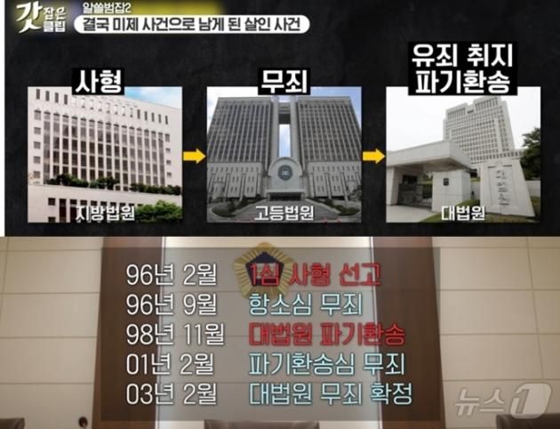 치과의사 모녀 살인사건은 8년여에 걸쳐 1심, 2심, 3심, 파기환송심, 재상고심 등 반전에 반전을 거듭한 끝에 남편의 최종 무죄로 끝이났다. 결과적으로 살해된 사람은 있지만 범인은 찾지 못한 셈이다. (TVN 갈무리) ⓒ 뉴스1