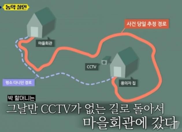 사건 당일 박 할머니는 평소 다니던 길이 아닌 먼길을 택해 마을회관으로 향했다. 경찰은 CCTV를 피하려 했던 것으로 판단했다. (TVN 갈무리) ⓒ 뉴스1
