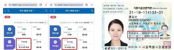 (좌) 2024년 12월 30일(월), 31일(화) 운전면허시험장 대기현황 / (우) 운전면허증 전면사진 (사진제공=한국도로교통공단)