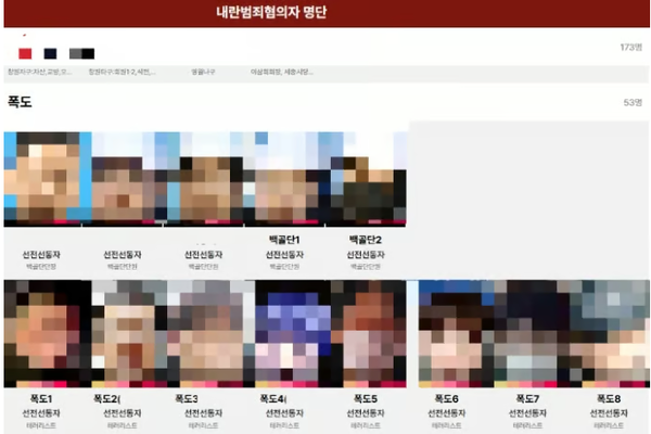 서울서부지법에서 소요사태를 일으킨 일당의 신상을 공개한 사이트가 등장했다. /사진=크리미널윤 캡처