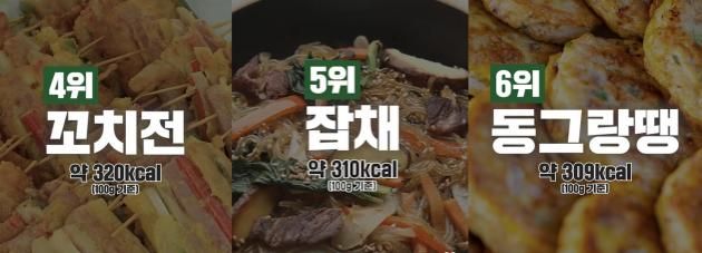 (서울아산병원 SNS 갈무리)