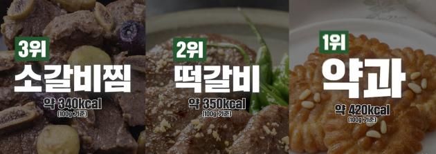 (서울아산병원 SNS 갈무리)