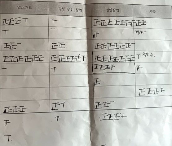 피해 여교사들이 가해 학생들의 불법 촬영물을 보고 횟수를 기록한 것. (JTBC '사건반장')